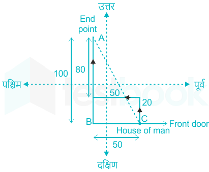 F1 Savita Teaching 2-8-23 D75