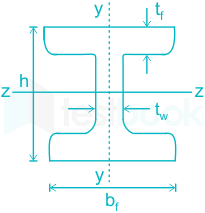 F1 Vinanti Engineering 09.08.23 D3