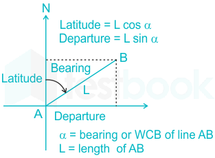 F2 Engineering Arba 10-8-23 D23