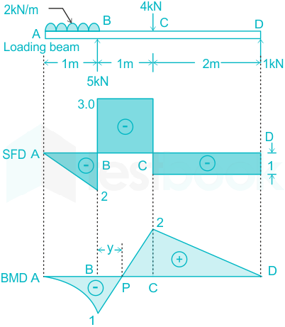 F2 Engineering Arba 10-8-23 D37