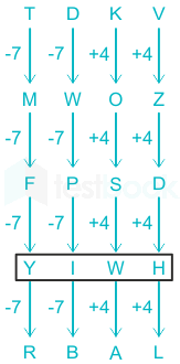 F2 SSC Savita 17-8-23 D1