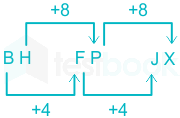 F2 Savita Defence 18-8-23 D37