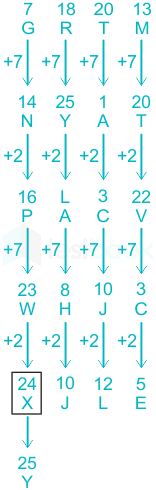 F2 Savita State G 1-8-23 D11