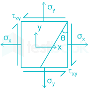 F3 Vinanti Engineering 29.08.23 D1 V2