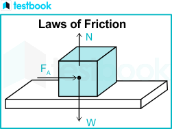 laws of friction