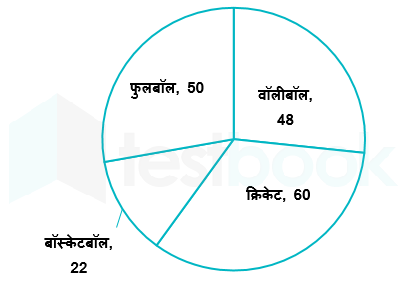 teaching. Akash suhani 01.08.2023 G1 1