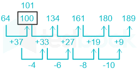 F1 Banking Savita 1-9-23 D1