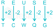 F1 Engineering Arbaz 12-9-23 D13