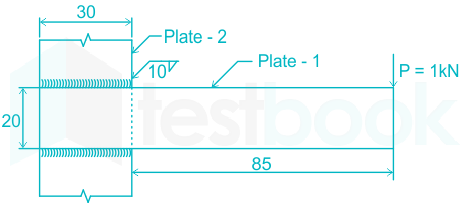 F1 Engineering Arbaz 27-9-23 D10