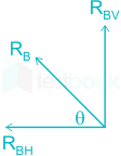 F1 Engineering Arbaz 27-9-23 D4