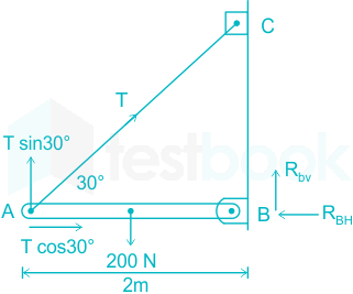 F1 Engineering Arbaz 27-9-23 D5