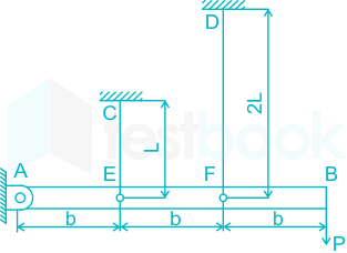 F1 Engineering Arbaz 27-9-23 D8