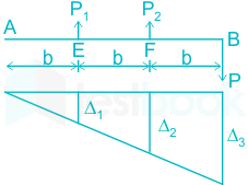 F1 Engineering Arbaz 27-9-23 D9