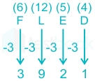 F1 SSC Arbaz 26-9-23 D35