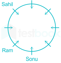 F1 SSC Savita 25-9-23 D108