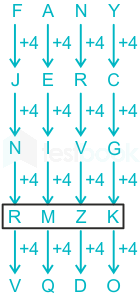 F1 SSC Savita 28-8-23 D1420