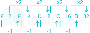 F1 State G Arbaz 11-9-23 D4