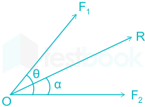 F1 Vinanti Engineering 26-9-23 D21