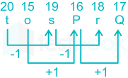 F3 SSC Arbaz 1-9-23 D2 v2