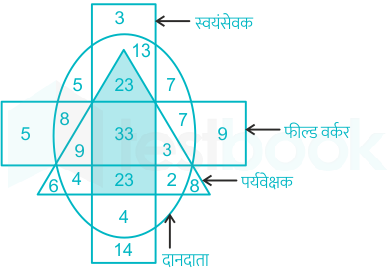 F3 SSC Arbaz 7-9-23 D52