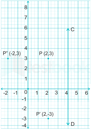 F3 Vinanti Engineering 07.09.23 D1