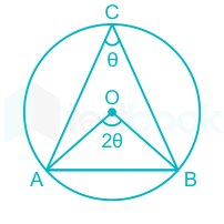 F3 Vinanti Teaching 08.09.23 D2