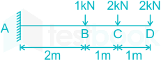 F1 Engineering Arbaz 16-10-23 D12