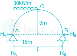 F1 Engineering Arbaz 16-10-23 D16