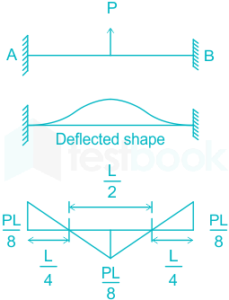 F1 Engineering Arbaz 16-10-23 D17