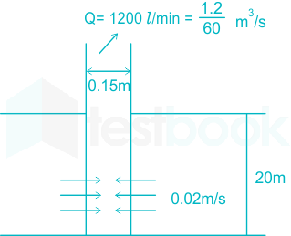 F1 Engineering Arbaz 16-10-23 D2