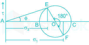 F1 Engineering Arbaz 16-10-23 D21