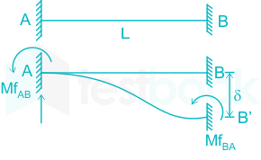 F1 Engineering Arbaz 16-10-23 D22