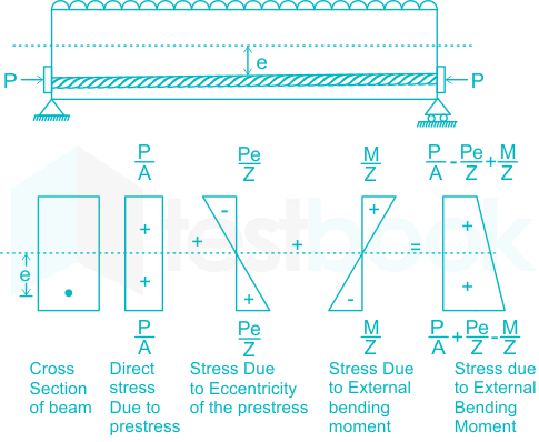 F1 Engineering Arbaz 16-10-23 D8