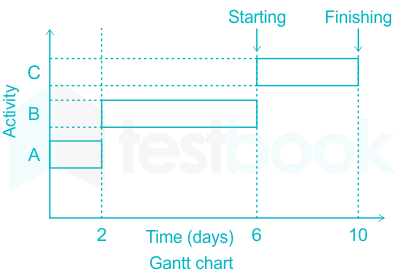 F1 Engineering Arbaz 16-10-23 D9