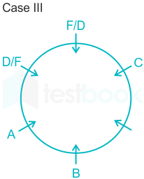 F1 Savita Banking 18-10-23 D36