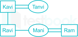 F1 Savita Banking 26-10-23 D26