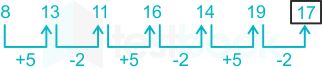 F1 Savita ENG 03-10-23 D21