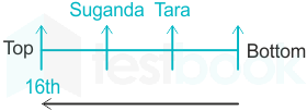 F1 Savita ENG 06-10-23 D50