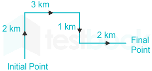 F1 Savita ENG 13-10-23 D3