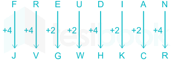 F1 Savita ENG 13-10-23 D5