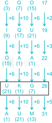 F1 Savita Teaching 11-10-23 D2