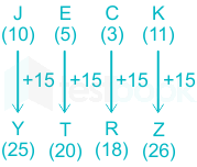 F1 Savita Teaching 11-10-23 D4