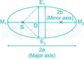 Classical Mechanics: The HowStuffWorks Quiz