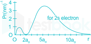 F1 Teaching Arbaz 23-10-23 D21