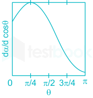 F1 Teaching Arbaz 23-10-23 D25