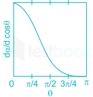 F1 Teaching Arbaz 23-10-23 D26