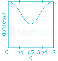 F1 Teaching Arbaz 23-10-23 D27