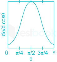 F1 Teaching Arbaz 23-10-23 D28