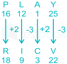 F2 SSC Arbaz 19-10-23 D1