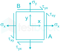 F2 Savita ENG 23-10-23 D16